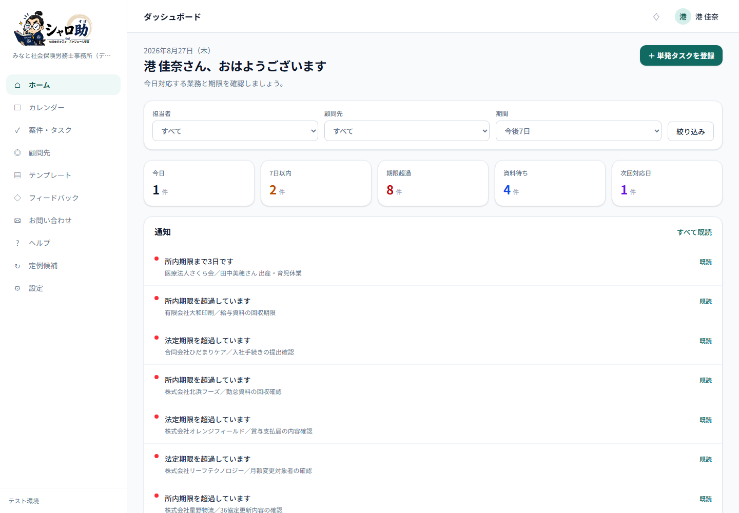 シャロ助のダッシュボード画面